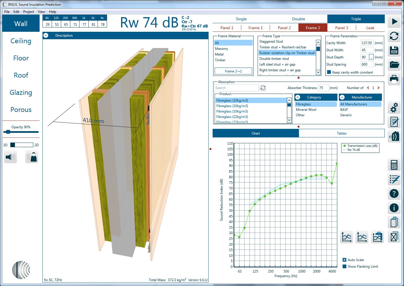 Predict transmission loss and weighted sound reduction index